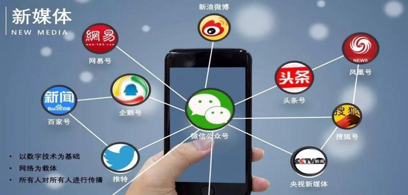 企业形象策划的提升策略与技巧