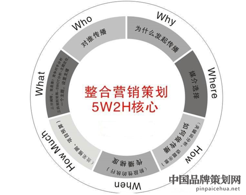深圳宣传片制作：引领未来趋势