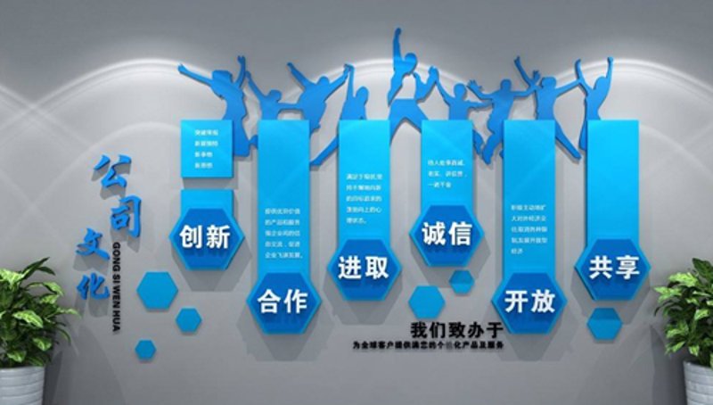 品牌营销策划：方法对比分析